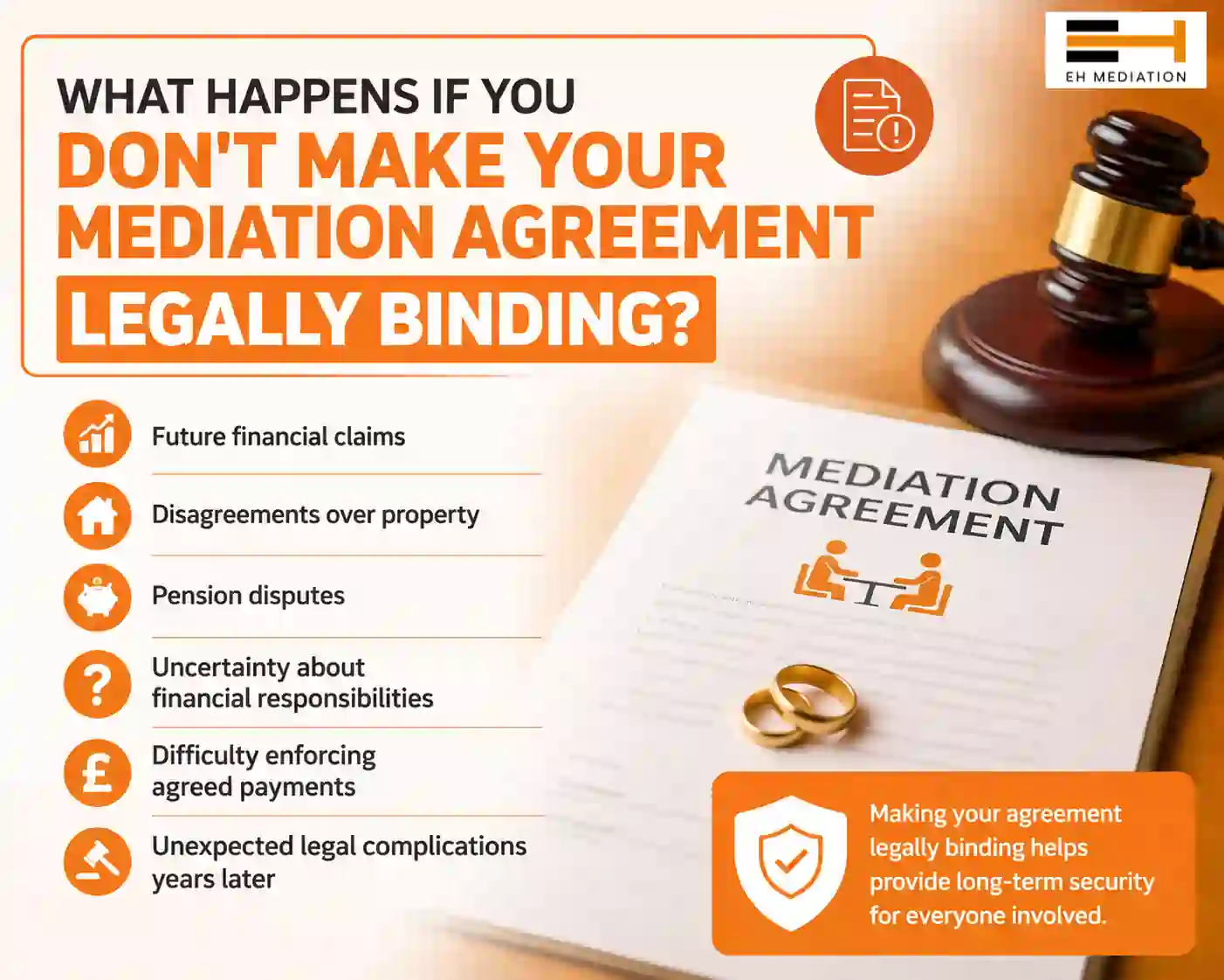 What Happens If You Don't Make Your Mediation Agreement Legally Binding Beaconsfield?